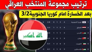 مجموعة العراق تصفيات كأس العالم 2026 وكوريا الجنوبية الأعلى برصيد 10 نقاط