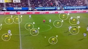 12 ضد 11.. خطأ كارثي في ​​مباراة بالدوري الهولندي (صورة)